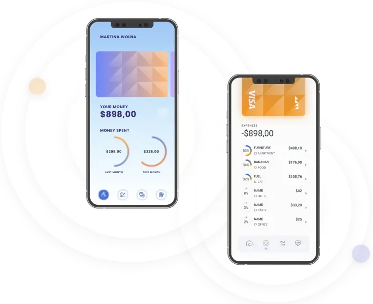 BodiaEdge - BodiaEdge – Krypto-Handelsplattform der nächsten Generation